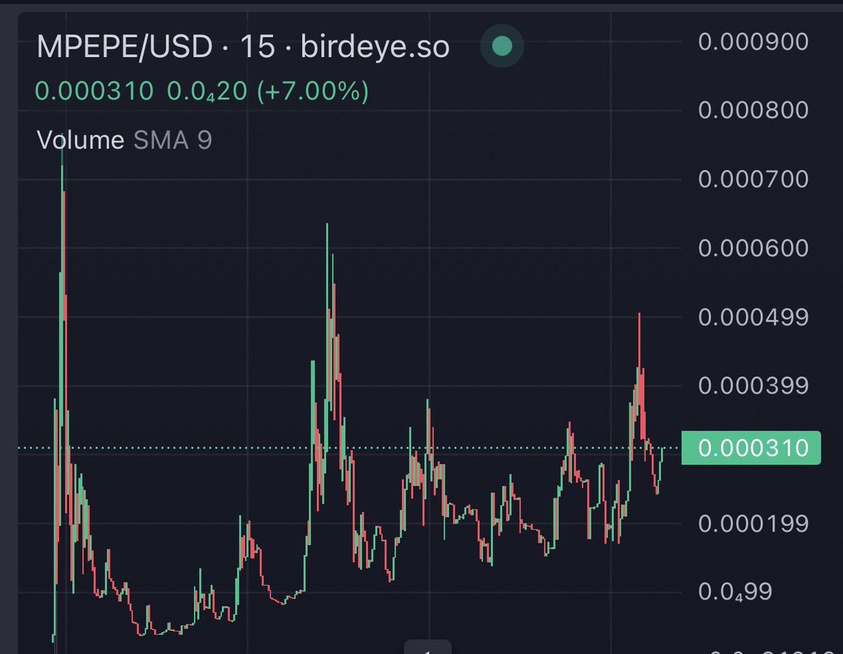 MarioPepe69Inu tweet media