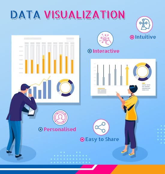 Data visualization uses common graphics, such as charts, plots, infographics, and animations, to represent data.

Read More: bit.ly/3Gk7DvF

#DataVisualization #DataVisualisation #Datavisualizer #Copperchips #Datadriveninsights #VisualDisplays
