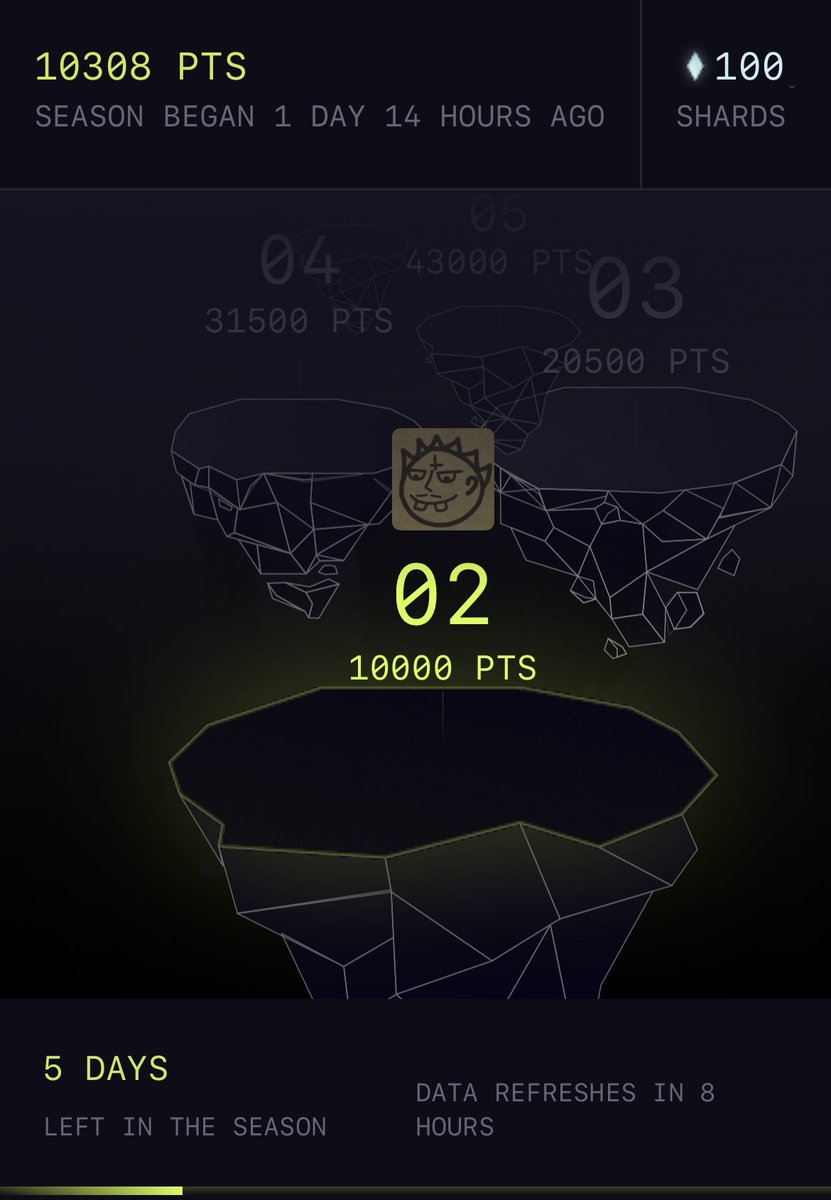 Ah les gars petit compte mais on va monter niveaux 5 et tous ensemble ! $PORTAL 

- Like ❤️

- Retweet 🔁

-Commente ton tweet en dessous je rends 💭

Obj : 60k points dans 3 jours 🎯🎯