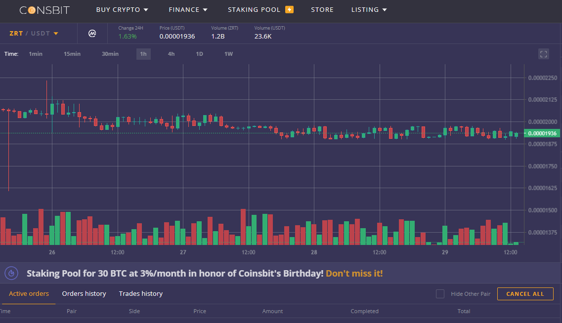 JToman0x's tweet image. 🚀 Coinsbit is showing positive signals with the ZRT/USDT pair.

📈 Hoping for increased profits in the future.

Join now at: coinsbit.io/trade/ZRT_USDT

👍 ZRT is making notable progress in the market.

#Coinsbit #ZRT #USDT #ProfitPotential #MarketProgress