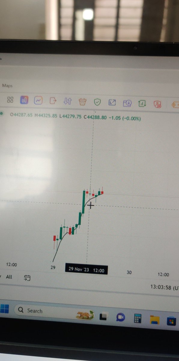 Sparsh87399607's tweet photo. @fyers1 the 12:00 candle shows high of 44325 and days range show's high of 44328 which one is correct? These error cause incorrect stop loss! https://t.co/KHqUAWGNDU