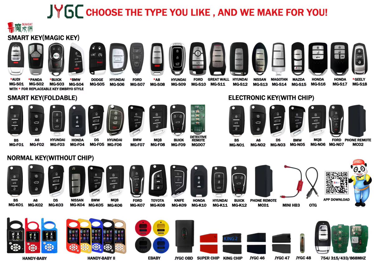 Topbest Cancy (@tcancy58867) on Twitter photo 