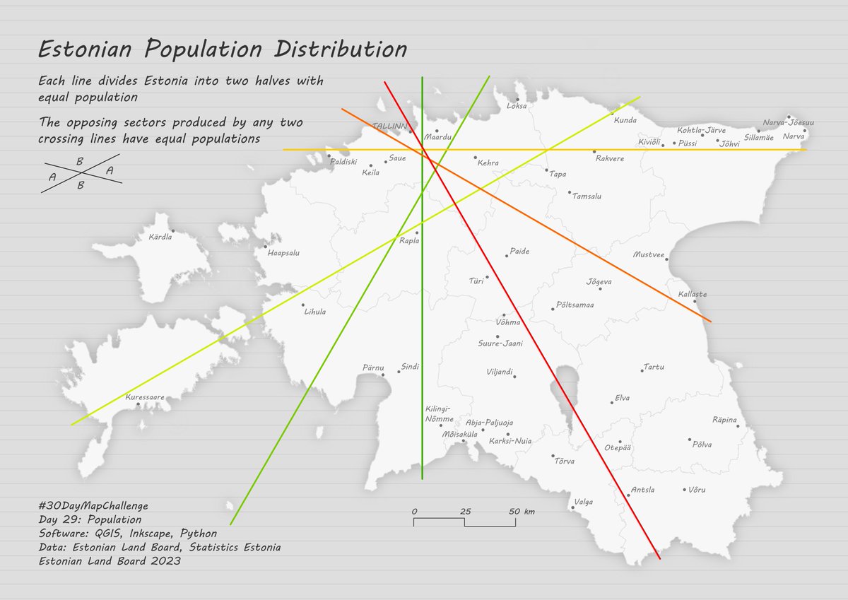 #30DayMapChallenge Day 29: Population Today's map illustrates the peculiarities of the distribution of the Estonian population. The map shows six possibilities for dividing Estonia into two equal parts based on population size.