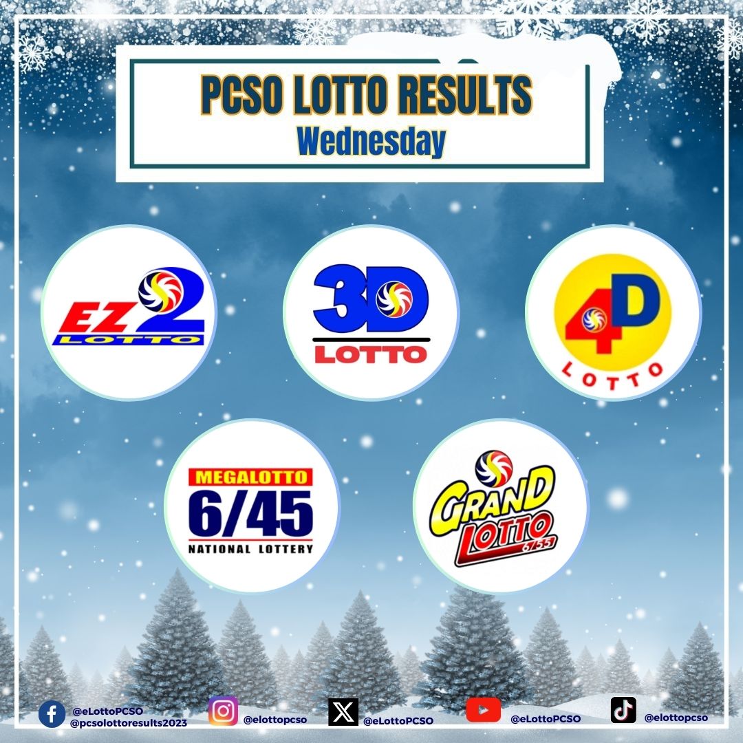 eLottoPCSO's tweet image. 🎄The Official Philippine PCSO Live Draw Results

Stay Tuned for more updates!

❄️Date: Nov. 29, 2023, Wednesday

❄️2D Lotto Luz Vis-Min
Afternoon 2:00 pm: 24-01

❄️3D Lotto Luzon Visayas and Min
Afternoon 2:00 pm: 1-6-5

#elottopcso #pcsoelotto #lottodraw #pcso #lotto