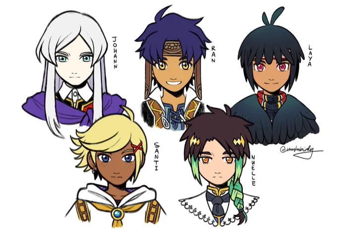 [oc art] heads and names 