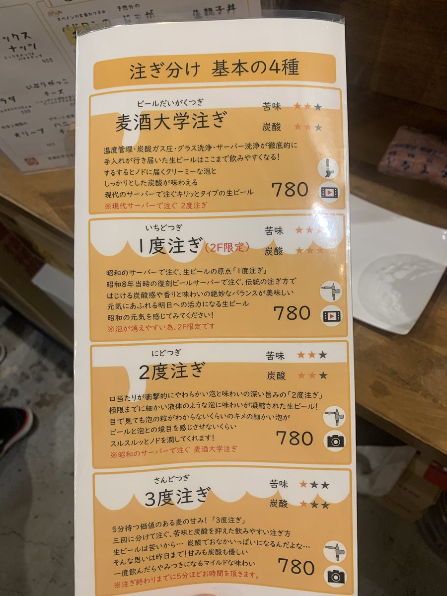 BeerVector's tweet photo. 先日はお休みいただきまして、中野にある麦酒大学さんへお邪魔しまして。
勉強になりました📖 https://t.co/QSx3JCjwPK