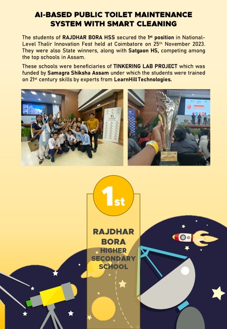 LearnhillTech's tweet photo. Rajdhar Bora HSS frm Assam clinches Gold🥇in National Lvl Innovation Fest

State winners->National Champs. Stdnts wre trained by @LearnhillTech as part of the Tinkering Lab program

Thanks @Samagra_Assam for entrusting us with this project that is making waves on a national scale https://t.co/83KHAybYHe