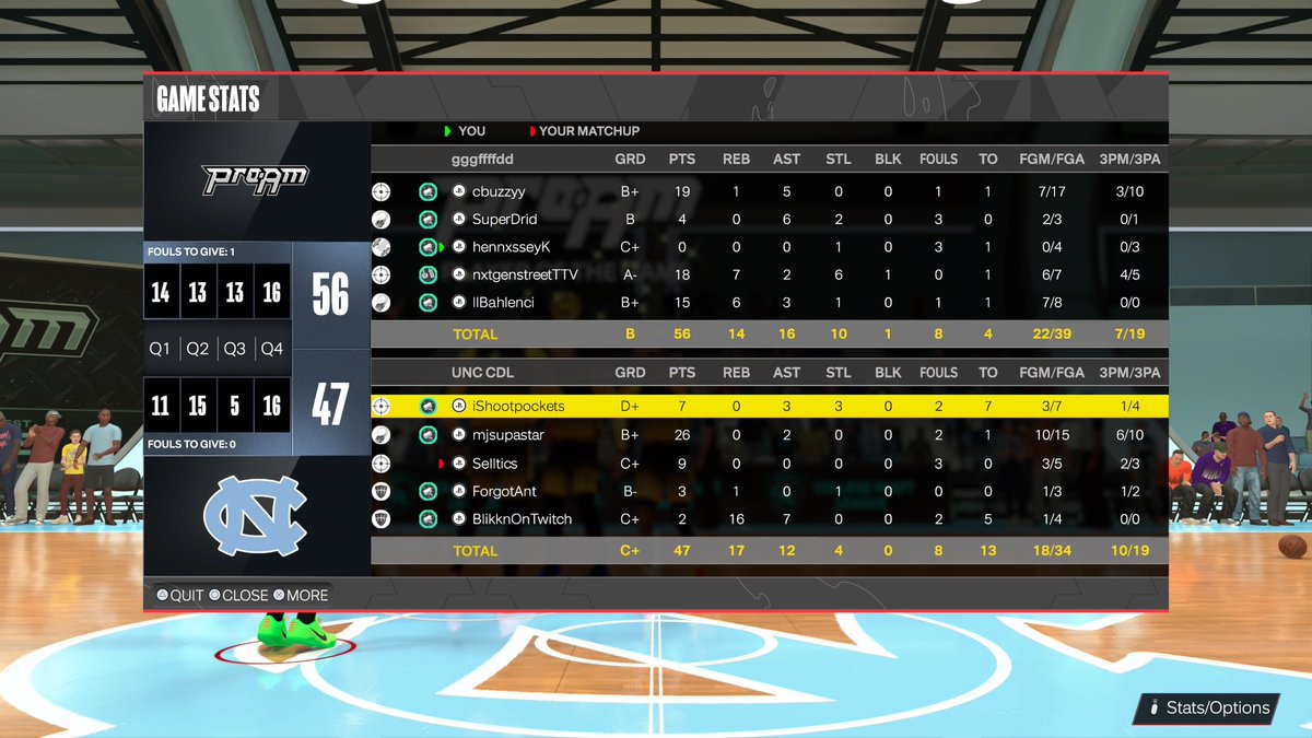 College Draft League tweet media