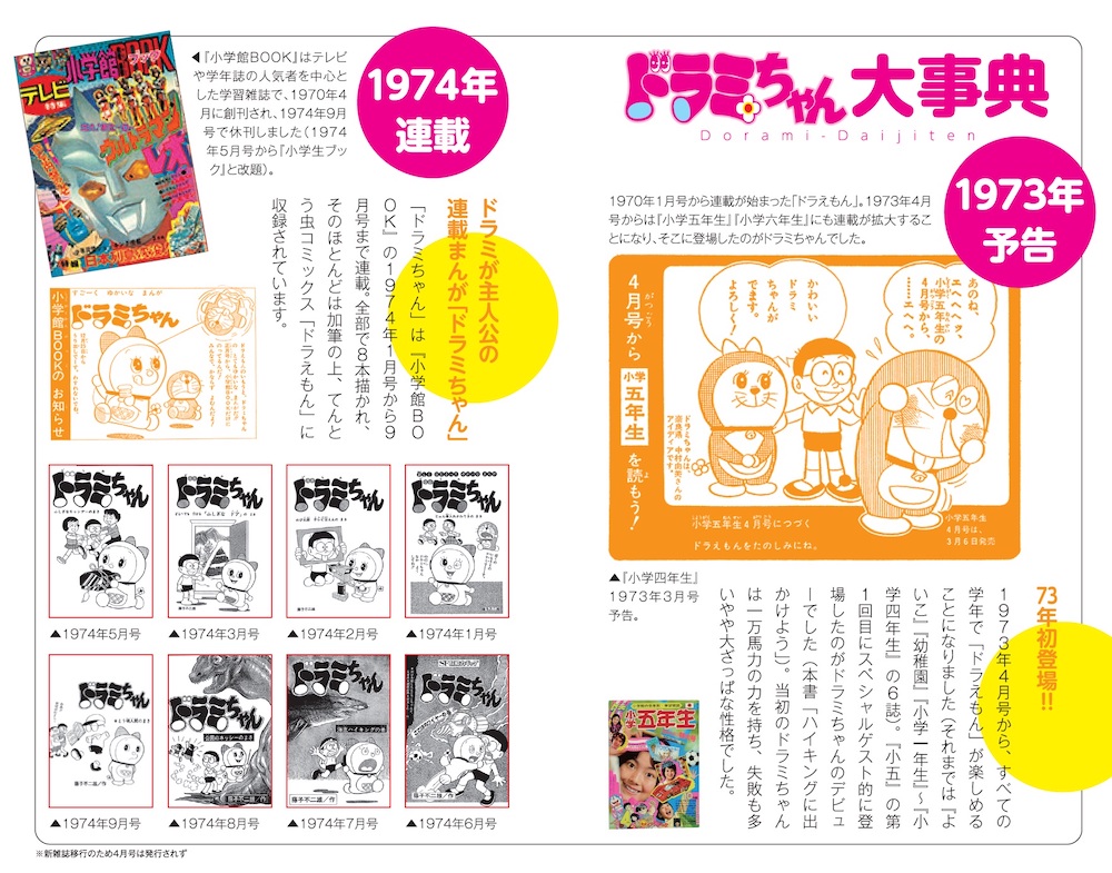 【発売まであと2日!】 てんとう虫コミックス『ドラミちゃん』が12/1(金)にいよいよ発売! 初版限定版には「ドラミちゃん大かつやくシール」も同時封入されているよ! さらに本書に掲載されている「5大ひみつ」をまとめてご紹介♪くわしくは下に↓↓