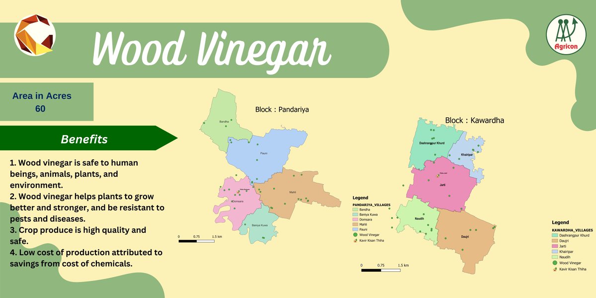 agriconsamiti's tweet photo. Benefits of using Wood Vinegar.
@Commonland @igkv_kisan @harma_harma @manasgr88 @Manisha_M14
#uses #benefits #woodvinegar #workingarea https://t.co/dlexZip8Hq