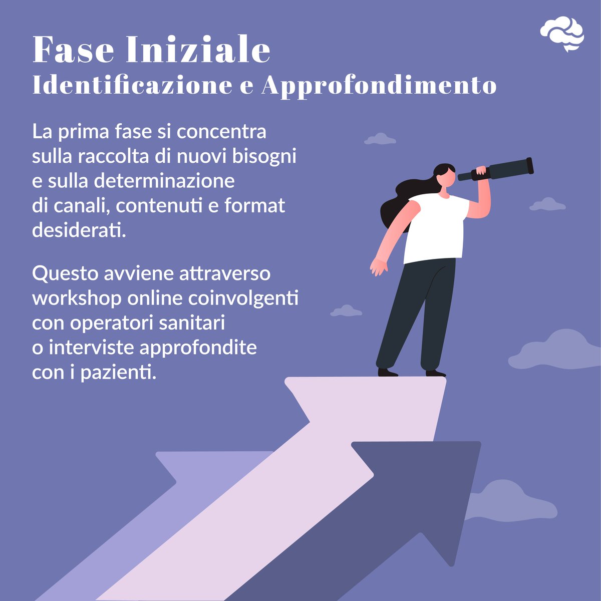 ElmaAcademy's tweet image. 💡Scopri #AgileHack di Elma Academy! 
Un percorso dinamico che collega menti creative e professionisti da varie aree, che insieme creano #soluzioni originali e olistiche in risposta che alle necessità degli stakeholder.
📧Scrivi a info@elmaacademy.com per saperne di più!