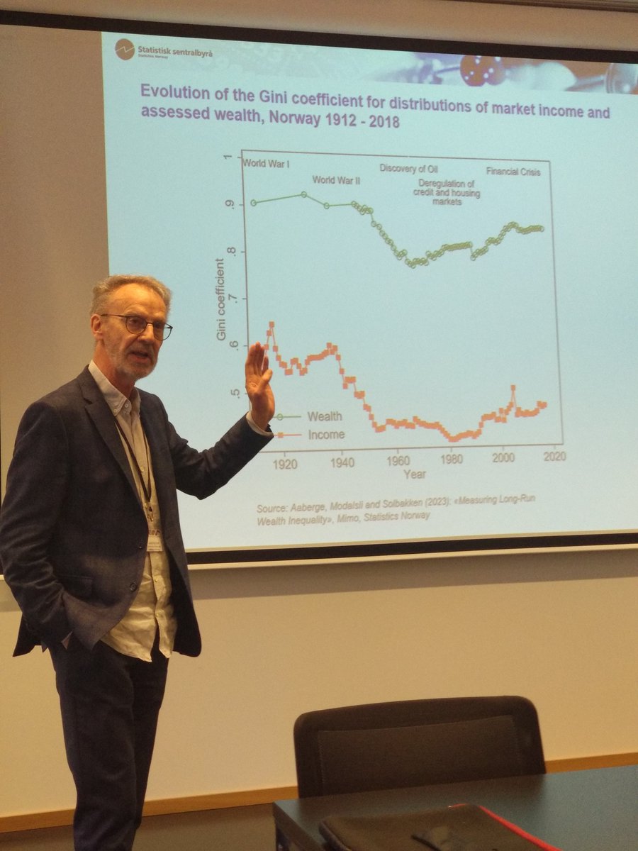 1st day of our housing workshop started with @NoraWaitkus on housing wealth, class and status, followed by Rolf Aaberge on measurement issues and Louis Chauvel on cohort effects in housing wealth @LISER_LC @lisdata