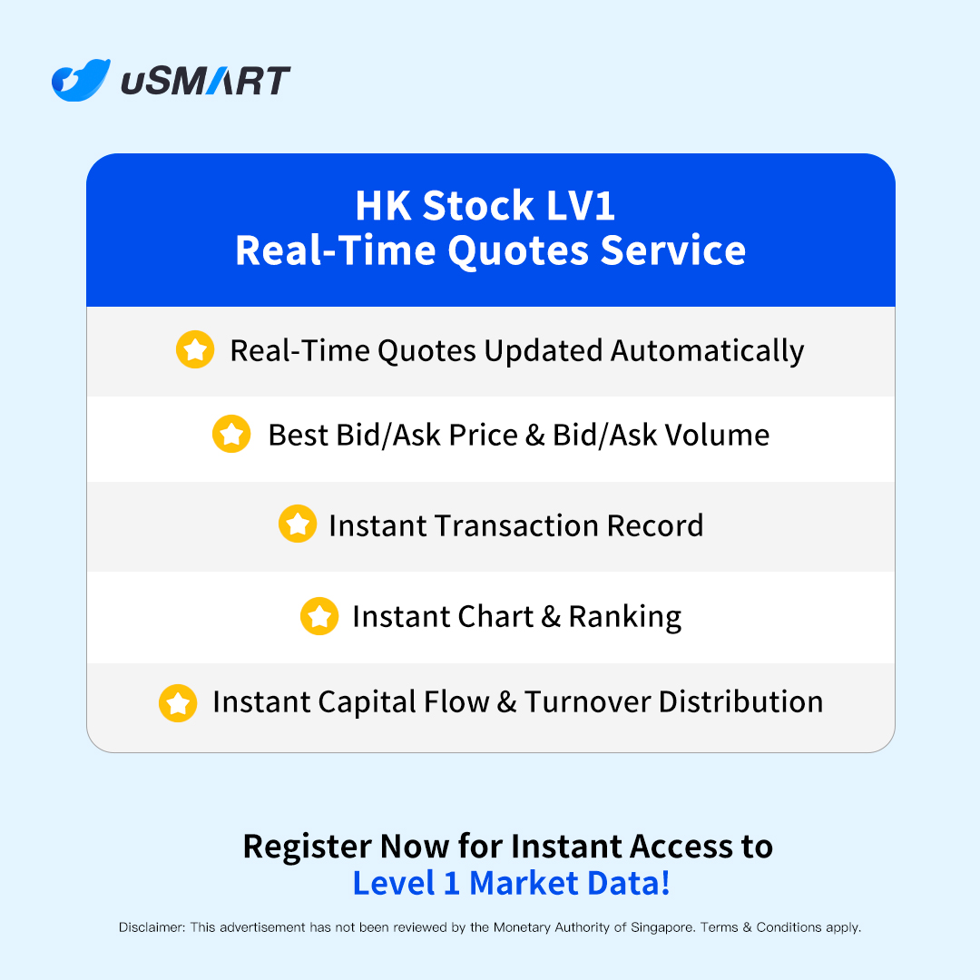 🎉 Exclusive Offer: FREE real-time Hong Kong Stock LV1 Quotes for global investors! 📈  
🔥 No additional conditions, just sign up to Enjoy! 

Promo period: From Dec 1, 2023 onwards

T&C Apply.  bit.ly/LV1forall   

#usmart #investsmart #freestock #globaltrading