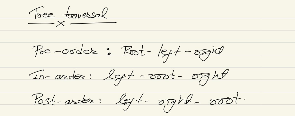 CeEx39's tweet photo. #tree #traversal #DSA https://t.co/8OSFWb6f4J