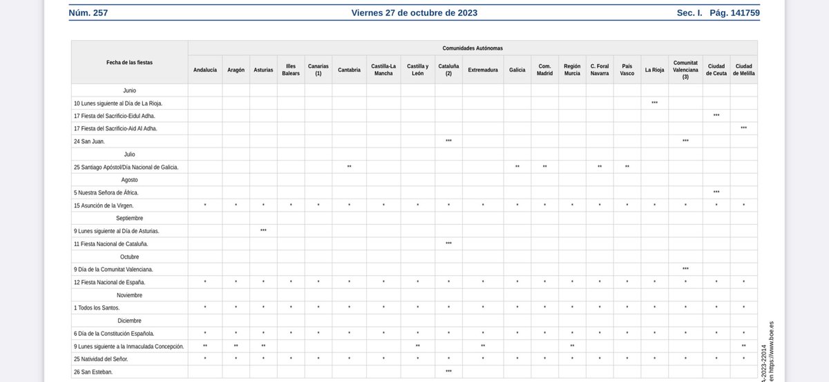 Paloma L tweet media