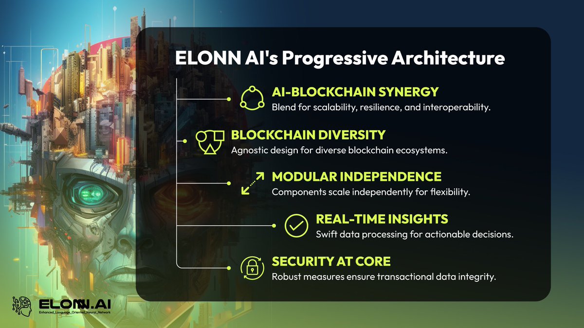 Griffin_AI's tweet photo. Have a look at ELONN AI's blueprint for success! 💯

#infographic #AI #success #ELONNAI https://t.co/19cO3oABlg