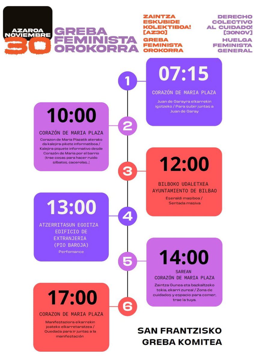 📢 Wikitoki itxita 

📣Wikitoki greban 

🔉Wikitoki cierra

📯Wikitoki en huelga