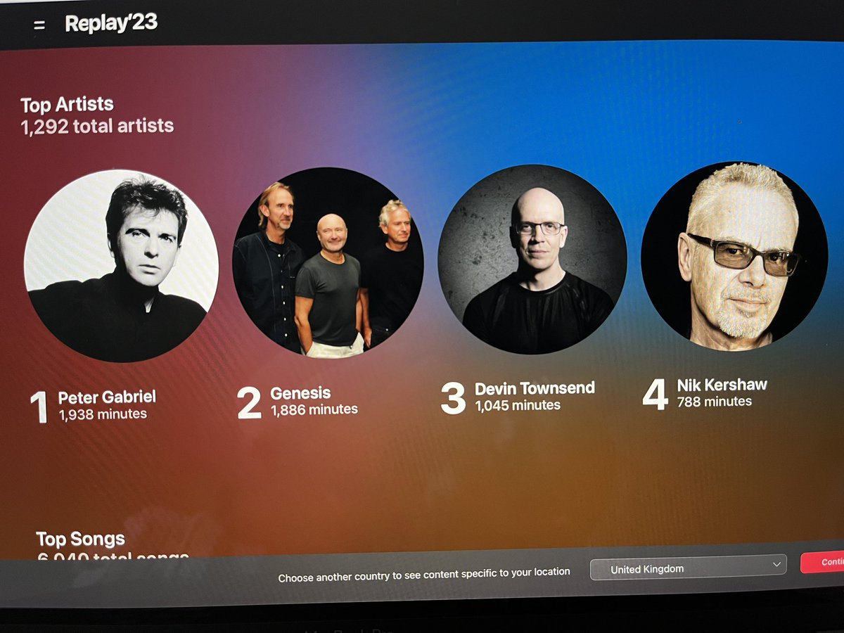 Apparently I listened to 1,938 of @itspetergabriel this year, which is unsurprising. More surprising is that in with a bullet at No.4 is @NikKershaw with 788 mins.