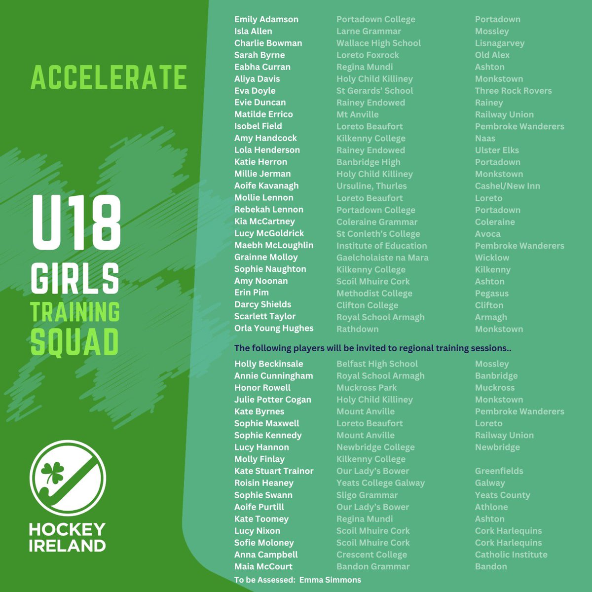 🚨Hockey Ireland National and Regional training panels announced🚨

Squads have been selected to place players in environments that Hockey Ireland believes best suits their development.