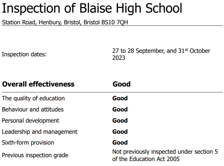 BlaiseHighSch's tweet photo. We are absolutely delighted to share the results of our recent Ofsted inspection. Our school has been graded 'Good' in every category, and therefore is now officially a 'Good' school. We couldn't be prouder of our staff, children and parents. https://t.co/EkxvLxRktg