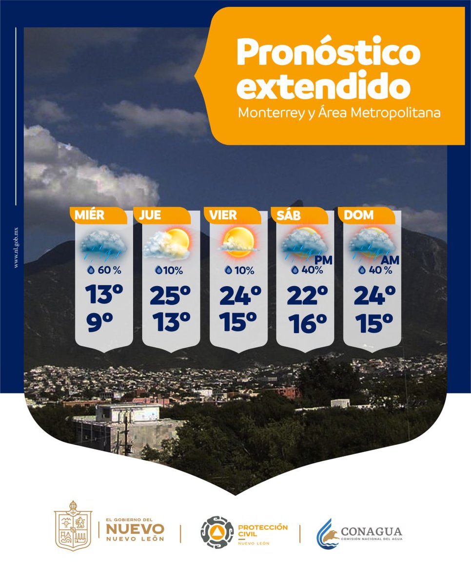 #FrenteFríoN12 | Protección  Civil Nuevo León Informa:

Para la mañana de este miércoles tendremos cielo nublado, llovizna ocasional y neblina con mínima en la temperatura de 9°C, por la tarde nublado y llovizna con 13°C. Noche llovizna y neblina.