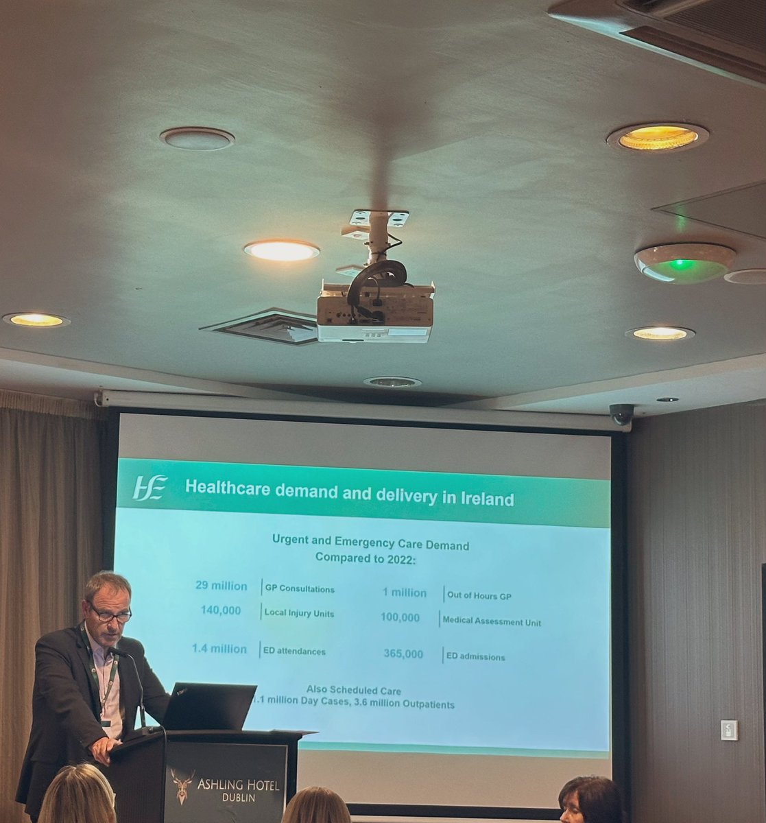 So……a fair bit of unscheduled work done year on year by our health service NCAGL Dr Mike O’Connor discussing the much work done, but much more to do for patients presenting acutely for healthcare in Ireland