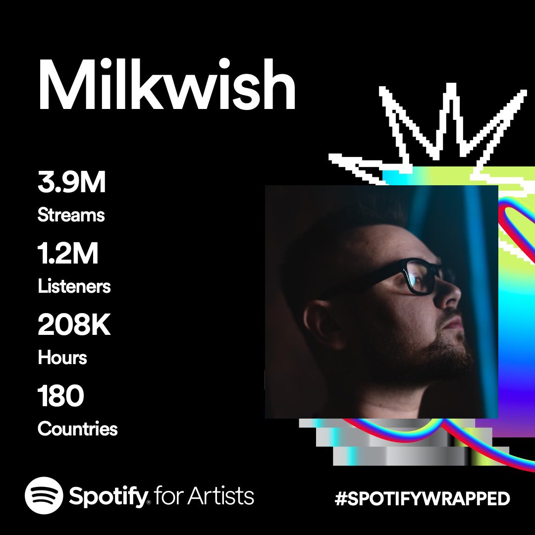 Huge thanks for huge support this year!! ❤️❤️ #spotifywrapped #spotifyforartists