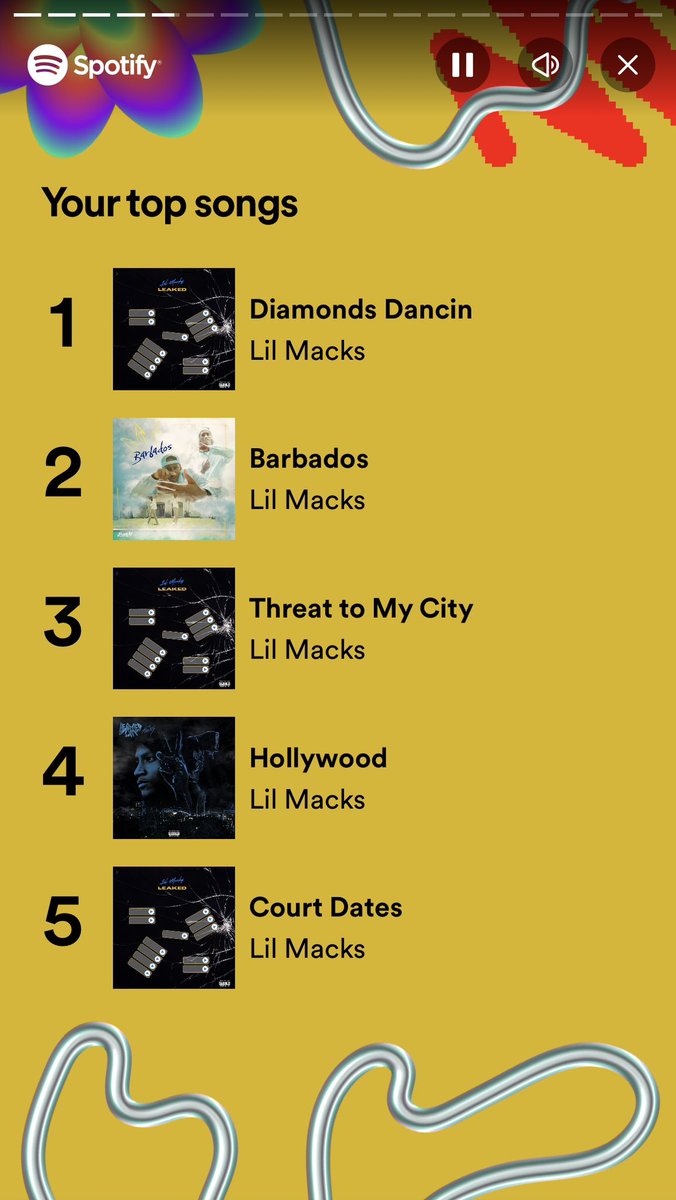 I like to tell people I listen to a wide range of genres, even if that’s clearly a complete lie #SpotifyWrapped <a href="/lilmacksOTG/">Lil Macks</a>  🔥🔥🔥