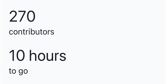 serglotz's tweet photo. Only 10 hours left to support our @zkVRF project on @gitcoin grants #GG19 for web3 Open Source Software.

➡️ https://t.co/TY5ny3QZR2 https://t.co/N7sT3SjVU8