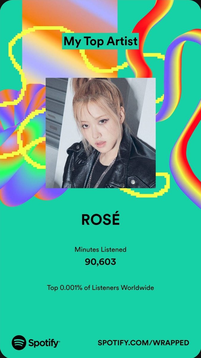 muse312vanilla's tweet photo. Top 0.001% of Listeners Worldwide #ROSÉ #Timetoflex https://t.co/A3eGd3U74t