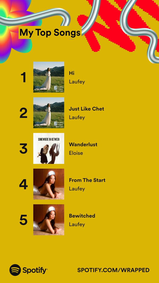 StarsInTheNorth's tweet photo. Laufey fest á spotify (ég elska hana) https://t.co/MSVK5ZF6VW