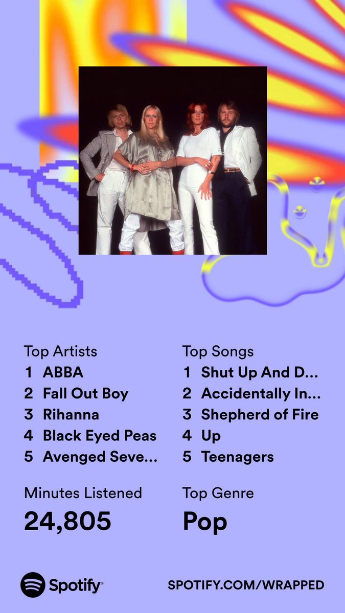 thomrell's tweet image. Girls Aloud not making my top 5 for the first time ever omg I need to fix this next year