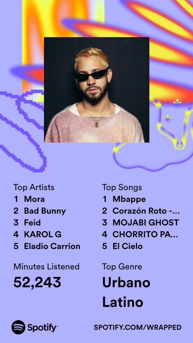 nana (@marianarj__) on Twitter photo 