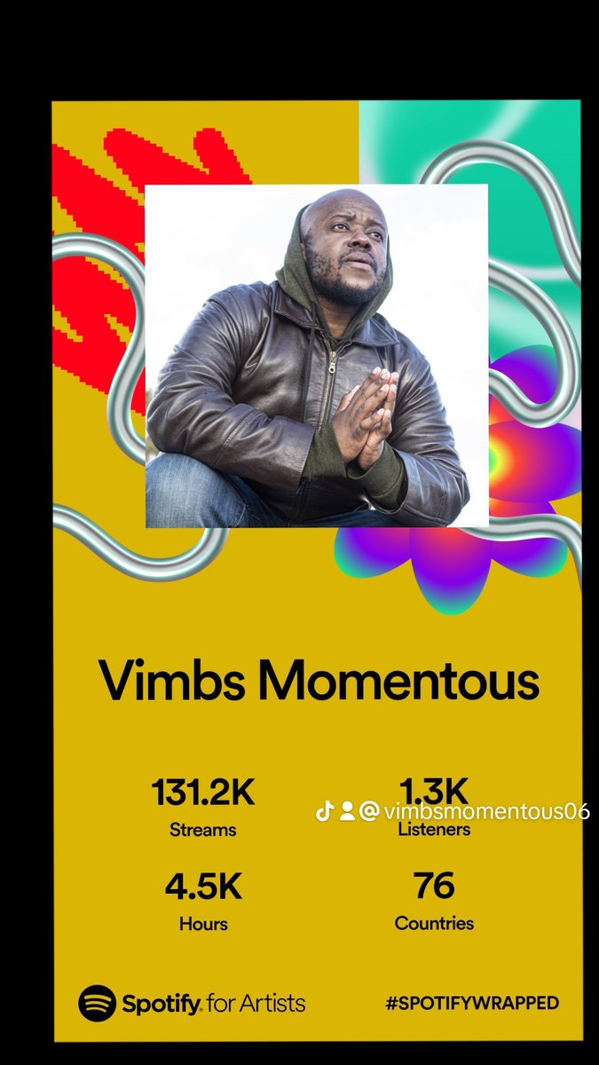 VimbsMomentous's tweet photo. My heartfelt gratitude for the support https://t.co/QX59f4bgrd