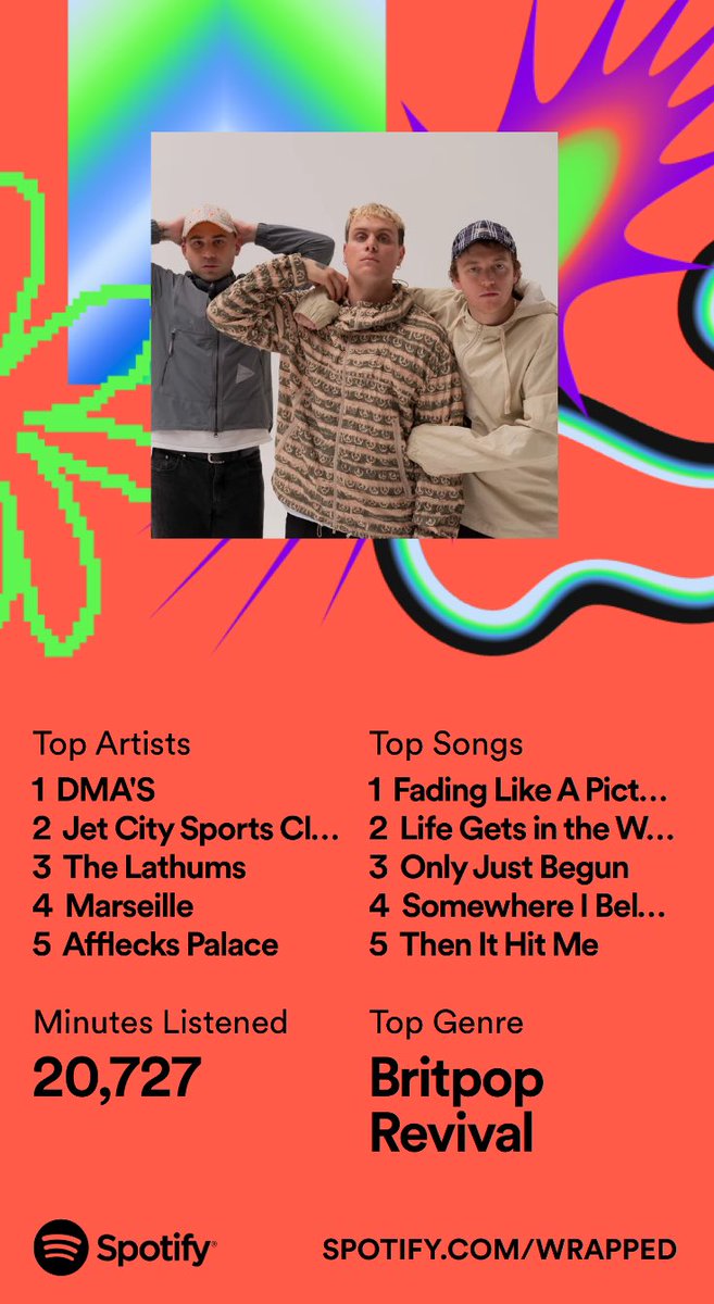 Definitely Maybe Mobile Bar (@mobilemusicbar) on Twitter photo Spotify Wrapped - upcoming bands such as <a href="/marseilleband/">Marseille</a> <a href="/Casino_band_/">Casino</a> <a href="/theoutcharms/">The Outcharms</a> <a href="/COLUMBIA_/">COLUMBIA</a> <a href="/jetcitysc/">Jet City Sports Club</a> in the company of stalwarts <a href="/dmasmusic/">DMA'S</a> <a href="/afflecks_palace/">Afflecks Palace</a> and <a href="/TheLathums/">THE LATHUMS</a> Spotify Wrapped - upcoming bands such as <a href="/marseilleband/">Marseille</a> <a href="/Casino_band_/">Casino</a> <a href="/theoutcharms/">The Outcharms</a> <a href="/COLUMBIA_/">COLUMBIA</a> <a href="/jetcitysc/">Jet City Sports Club</a> in the company of stalwarts <a href="/dmasmusic/">DMA'S</a> <a href="/afflecks_palace/">Afflecks Palace</a> and <a href="/TheLathums/">THE LATHUMS</a>