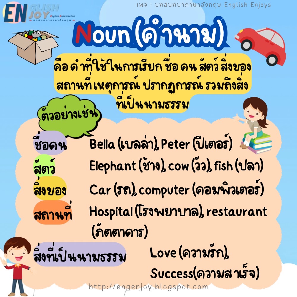 EnglishEnjoys's tweet photo. "ประเภทของคำ" ในภาษาอังกฤษ (Parts of Speech) คืออะไร?

1.คำนาม (Noun)
2.คำสรรพยาม (Pronoun)
3.คำกริยา (Verb)
4.คำวิเศษณ์ (Adverb)
5.คำคุณศัพท์ (Adjective)
6.คำบุพบท (Preposition)
7.คำสันธาน (Conjunction)
8.คำอุทาน (Interjection)
#PartsofSpeech
อ่านต่อ : https://t.co/Zl3AmHmSTd https://t.co/uq70i59eV7