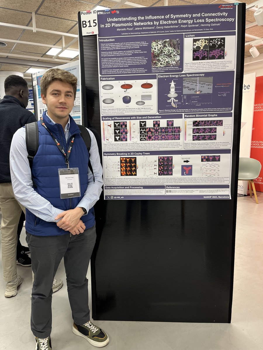 ETH Laboratory for Nanometallurgy (@lnm_eth) on Twitter photo An impression of <a href="/pozzi_marcello/">Marcello Pozzi</a> 's poster on the symmetry and connectivity of 2D plasmonic networks at #NANOP2023.
#LNMonTour <a href="/nanop_photonics/">NANOP 2025</a> An impression of <a href="/pozzi_marcello/">Marcello Pozzi</a> 's poster on the symmetry and connectivity of 2D plasmonic networks at #NANOP2023.
#LNMonTour <a href="/nanop_photonics/">NANOP 2025</a>