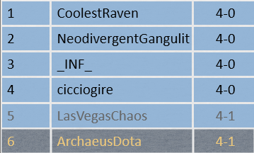 Arch tweet media
