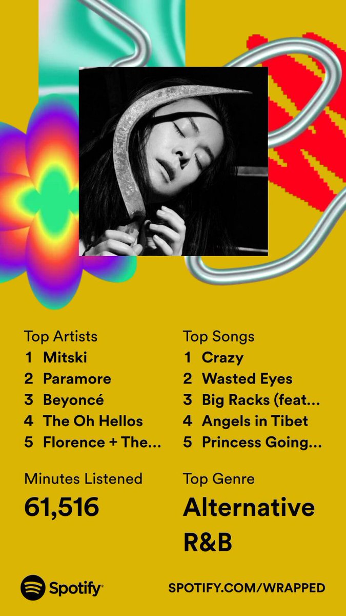 pearl / rhea ❁ tweet media