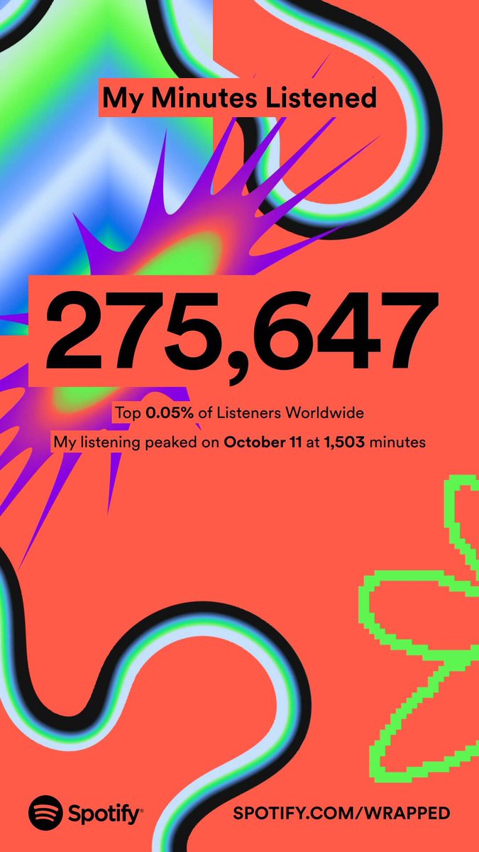 Back from hiatus just to drop my wrapped!!! I’ll be back NEXT year with the same shit. #SpotifyWrapped #SEVENTEEN #세븐틴 <a href="/pledis_17/">세븐틴(SEVENTEEN)</a>