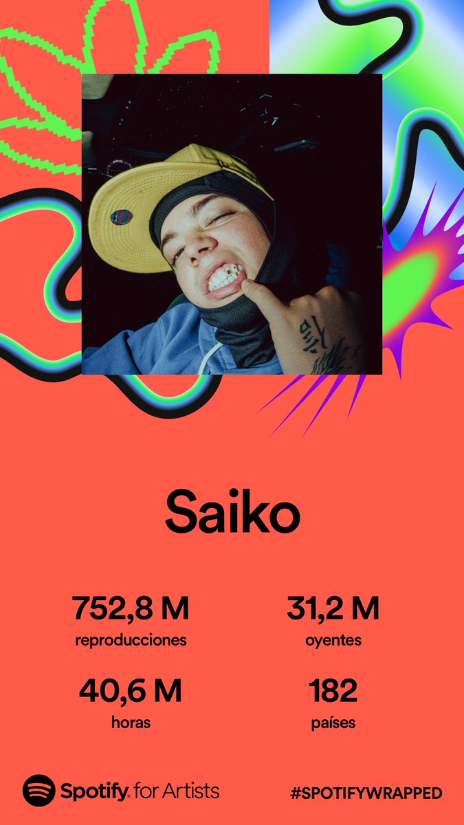 4 años de evolucion🫂🙏🏼🌟💜