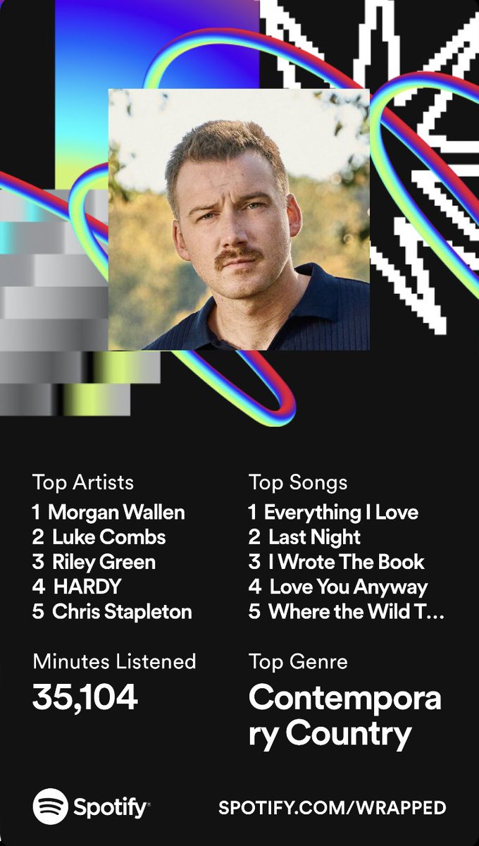 itsjakepatrick's tweet image. I think i’m a @MorganWallen fan 🤷🏻‍♂️😂