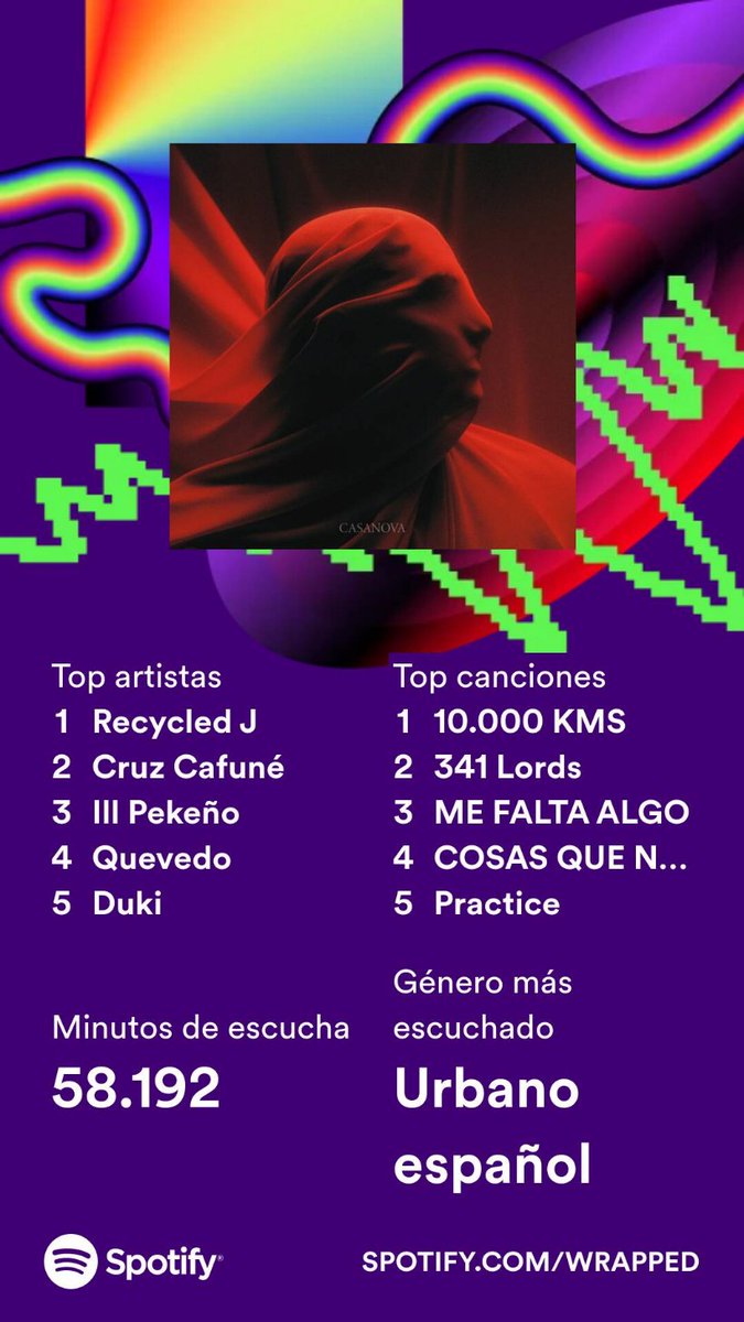 Gracias majo <a href="/Recycled_J/">RECYCLED J</a>