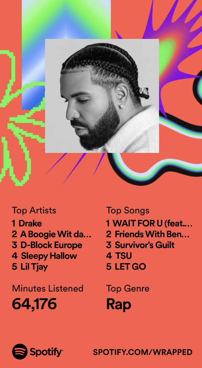 Munroe (@munroee_) on Twitter photo 