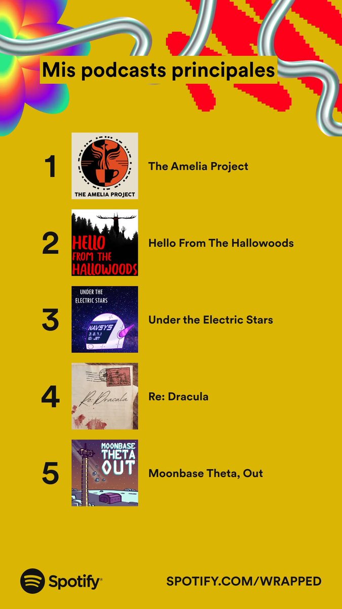 You too <a href="/TheHallowoods/">Hello From The Hallowoods</a> <a href="/utes_podcast/">Under the Electric Stars</a> <a href="/redraculapod/">Re: Dracula</a> and <a href="/MoonbaseThetaOu/">Moonbase Theta, Out🌘💖</a>!