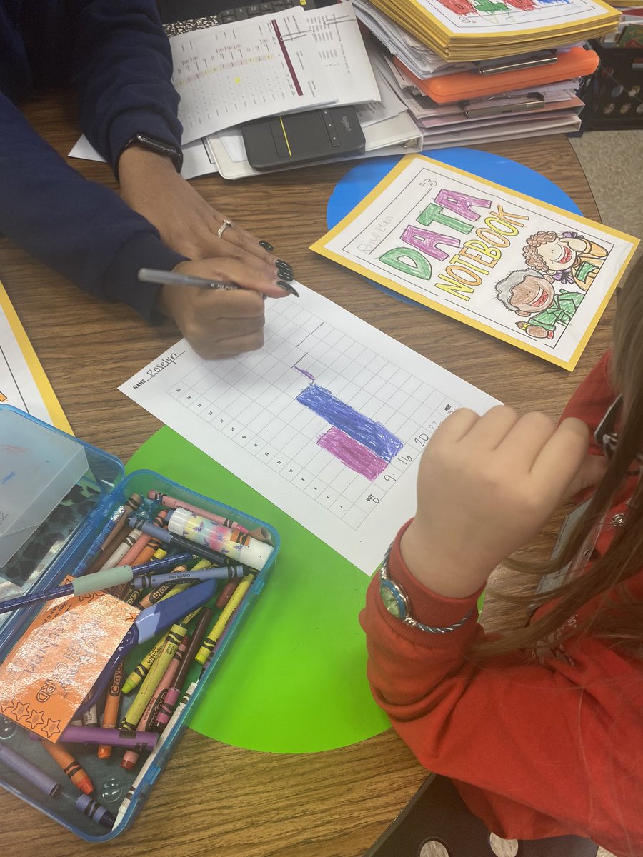 Mrs. Stockton Ed.S (@principaluces) on Twitter photo Students can track their data and set their goals even in Kindergarten!! Student Led Conferences ….Loading <a href="/TheUnionCrossES/">Union Cross Elementary School</a> <a href="/wsfcs/">WS/FC Schools</a> <a href="/Title1wsfcs/">WS/FCS Title I Department</a> #JustBelieve Students can track their data and set their goals even in Kindergarten!! Student Led Conferences ….Loading <a href="/TheUnionCrossES/">Union Cross Elementary School</a> <a href="/wsfcs/">WS/FC Schools</a> <a href="/Title1wsfcs/">WS/FCS Title I Department</a> #JustBelieve