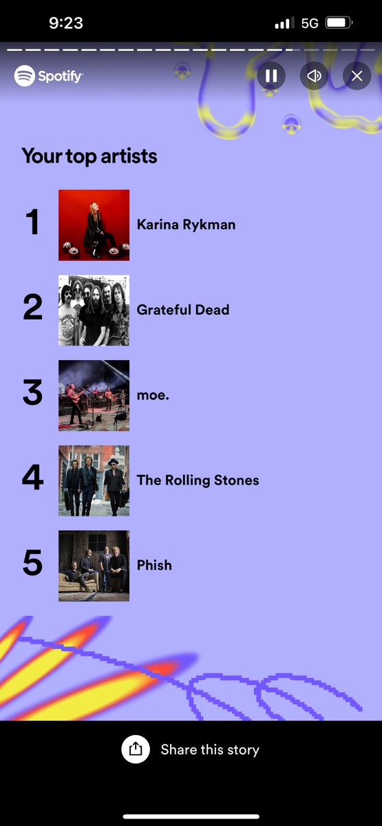 AboutToRun's tweet image. Welp I may have been a bit obsessed with an album this year @KarinaRykman