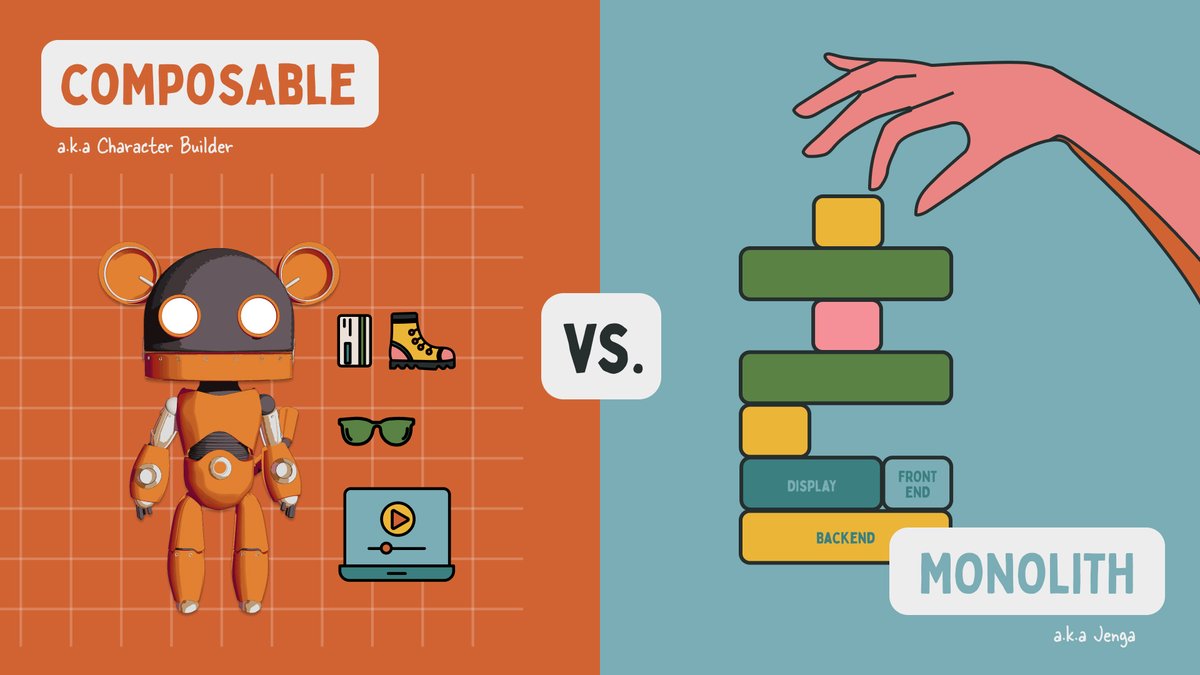rusty_monkey's tweet image. Composable vs. Monolith ecommerce explained! 👉 vist.ly/ky5e
Understanding the difference between Composable and Monolith can help you determine which suits your business best. #EcommerceTrends #InnovationInRetail