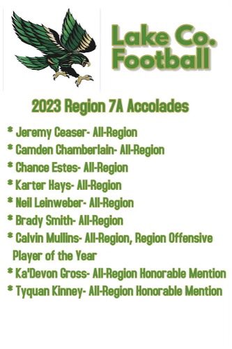 Congratulations to the All-Region 7-A players!