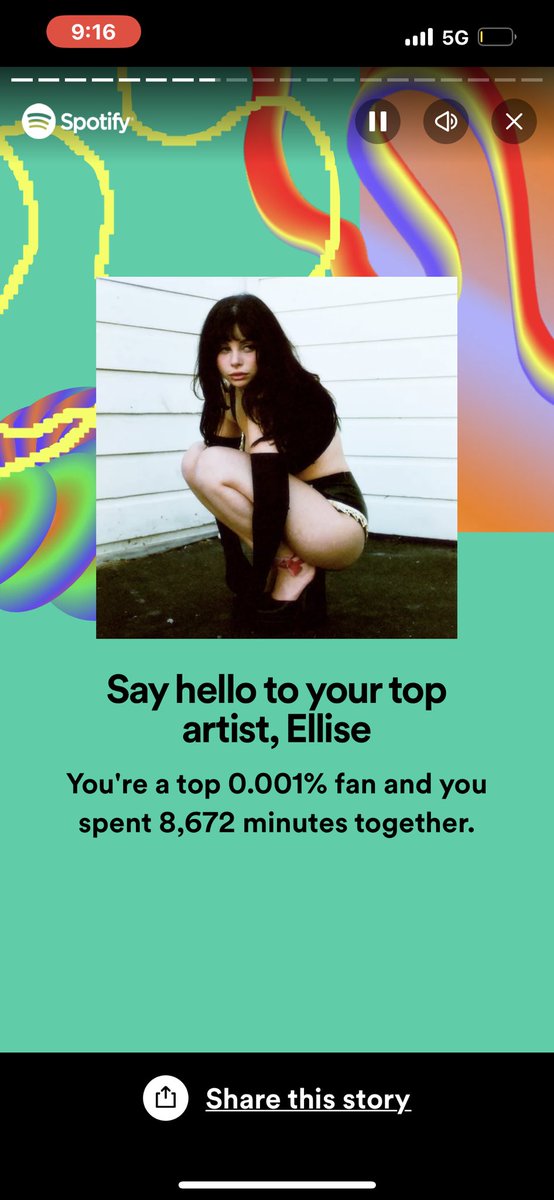 Spotify wrapped post!

#SpotifyWrappedLive2023diRCTI

 <a href="/ellise/">lisey</a>  number one fan AHHEEEEYE